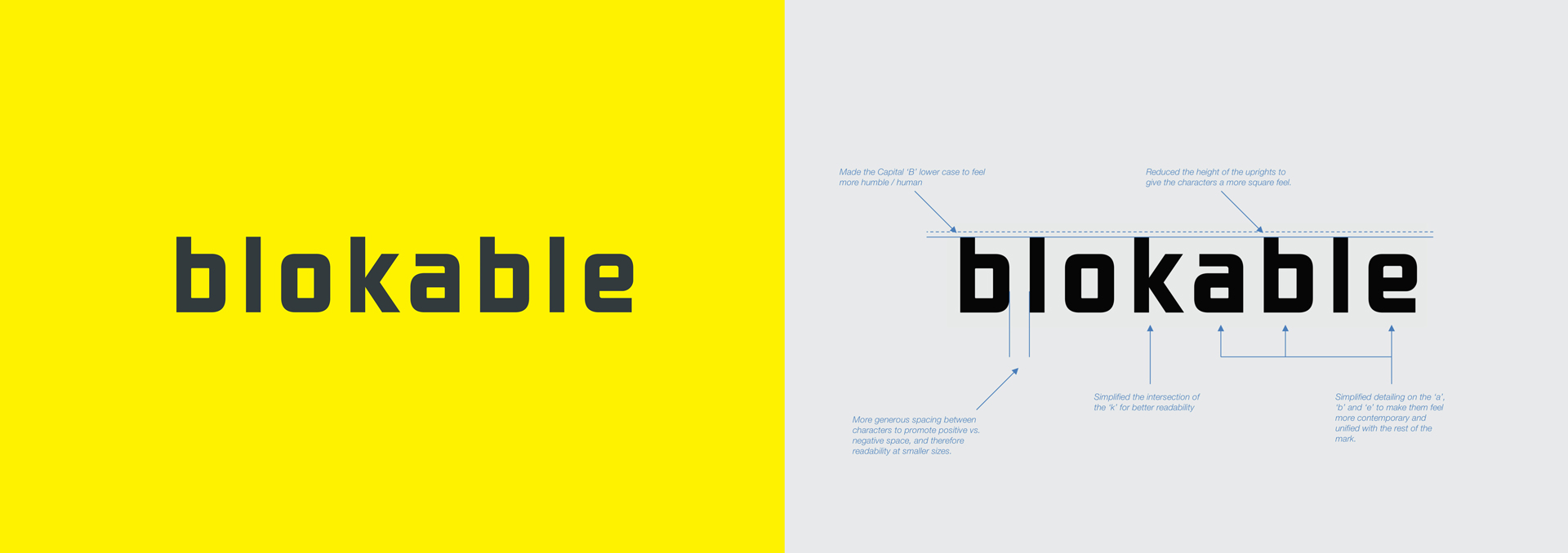 Blokable Brand Identity Logo Architecture